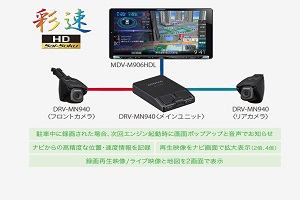 ケンウッド 2020年モデルカーナビ連動２カメラドラレコ「DRV-MN940