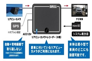 【最新品】SR リアビューカメラレコーダー SR-SD02 パイオニアナビ ナビ AVIC-MRZ03 市販RCA端子 ドラレコ その他