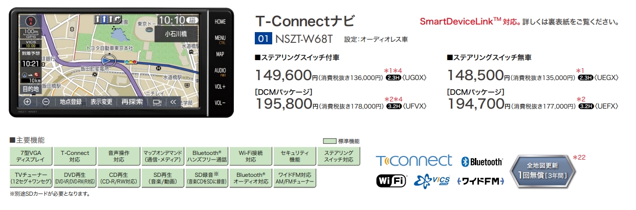 ハイエースの純正カーナビとおすすめ社外カーナビについて解説！