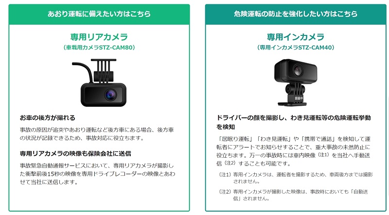 三井住友海上のドラレコ型自動車保険について解説