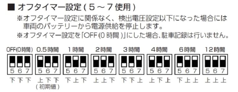 10/25限！確率1/2☆最大100%Ｐ還元】LT-127S-CN-WW 直送 代引不可・他