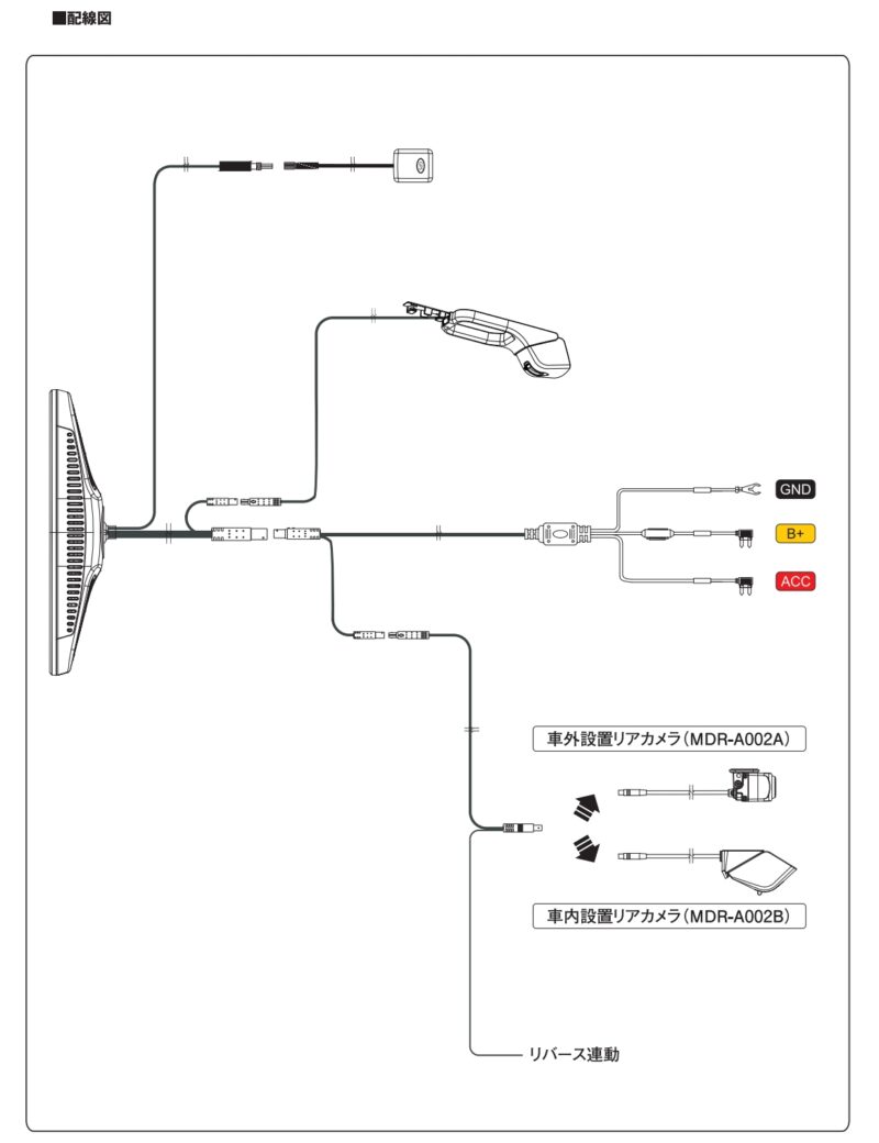 MDR-A002」熟成された最高のスマートミラーの実機レビューと評価