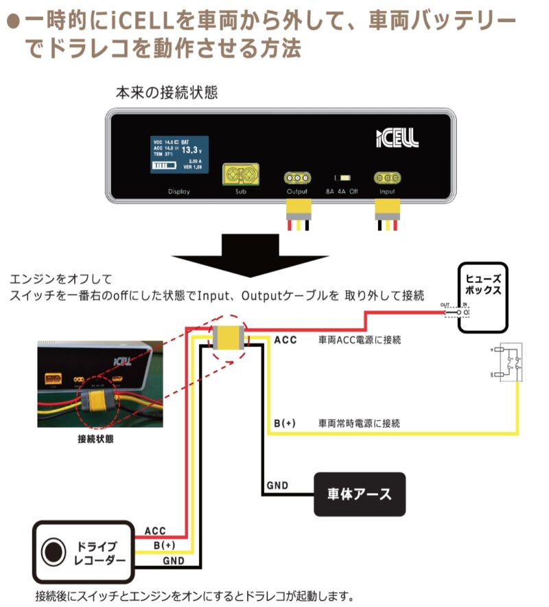 ２年保証のドラレコ駐車監視用バッテリー iCELL「B12AP」