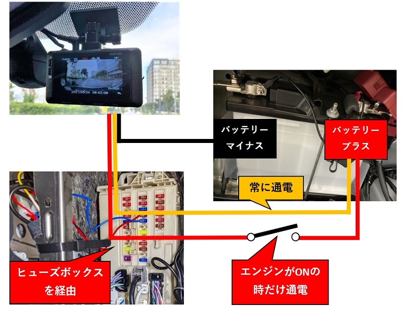 HDROP-14」コムテック駐車監視用ケーブルとその互換品について